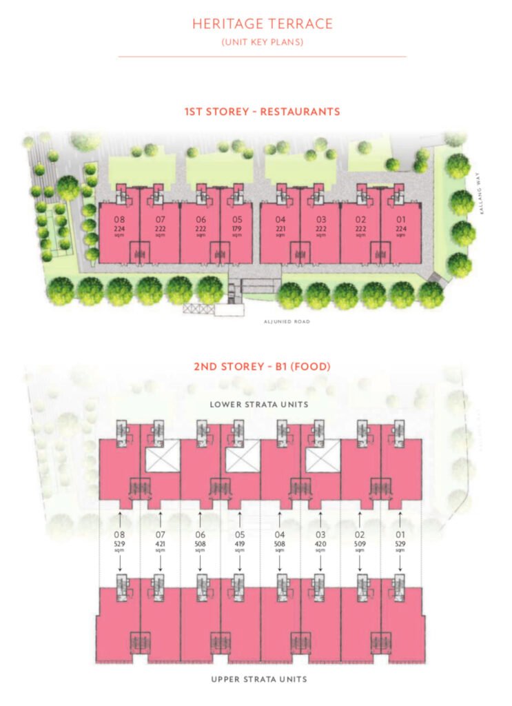 Gourmet Xchange Heritage Floor Plan